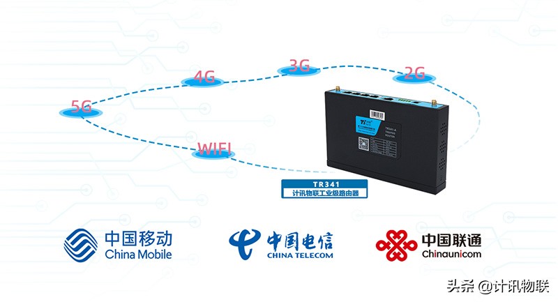 工业路由器 防掉线 多通信方式