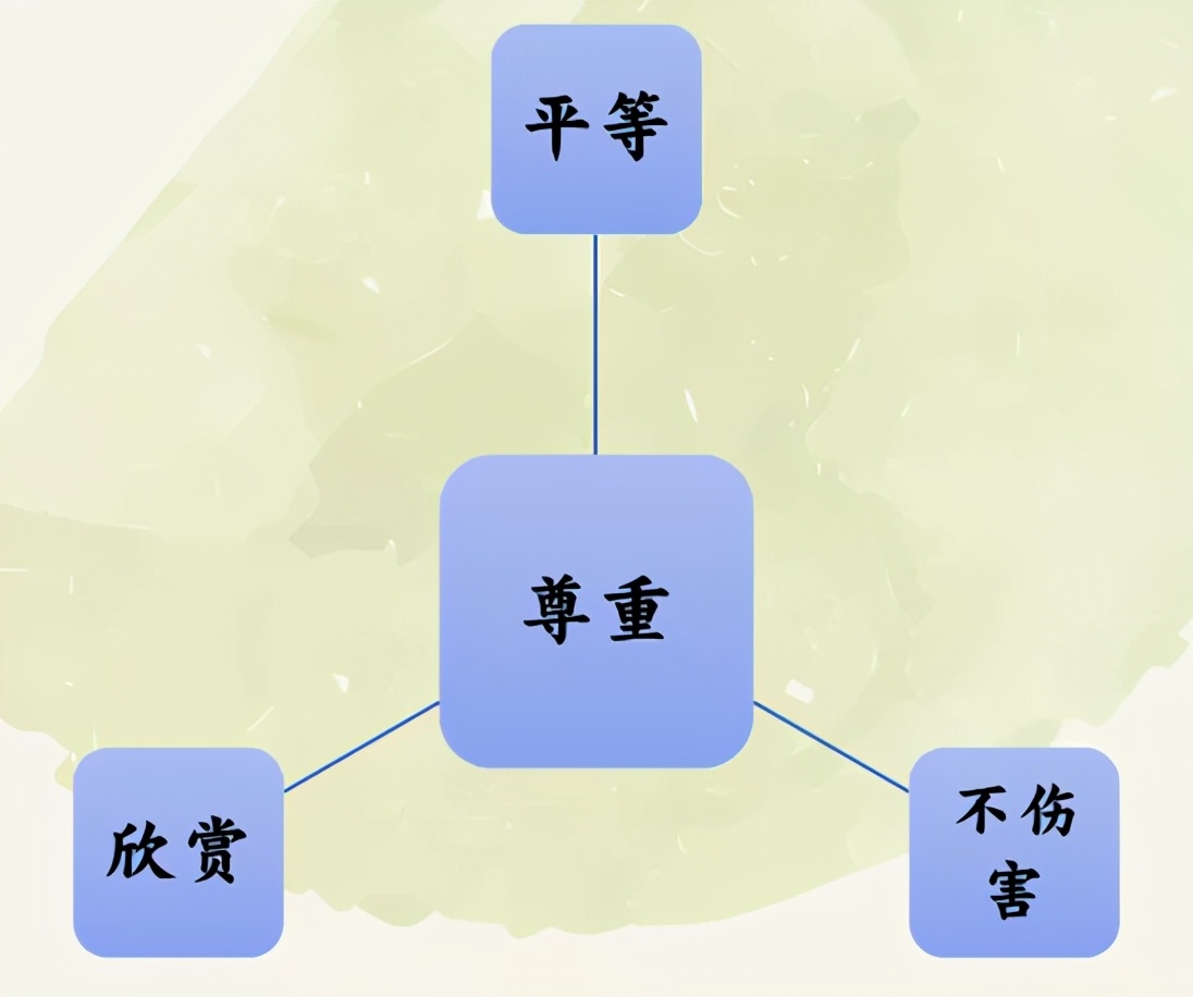 青浦平和这堂“校训课”，够奇特