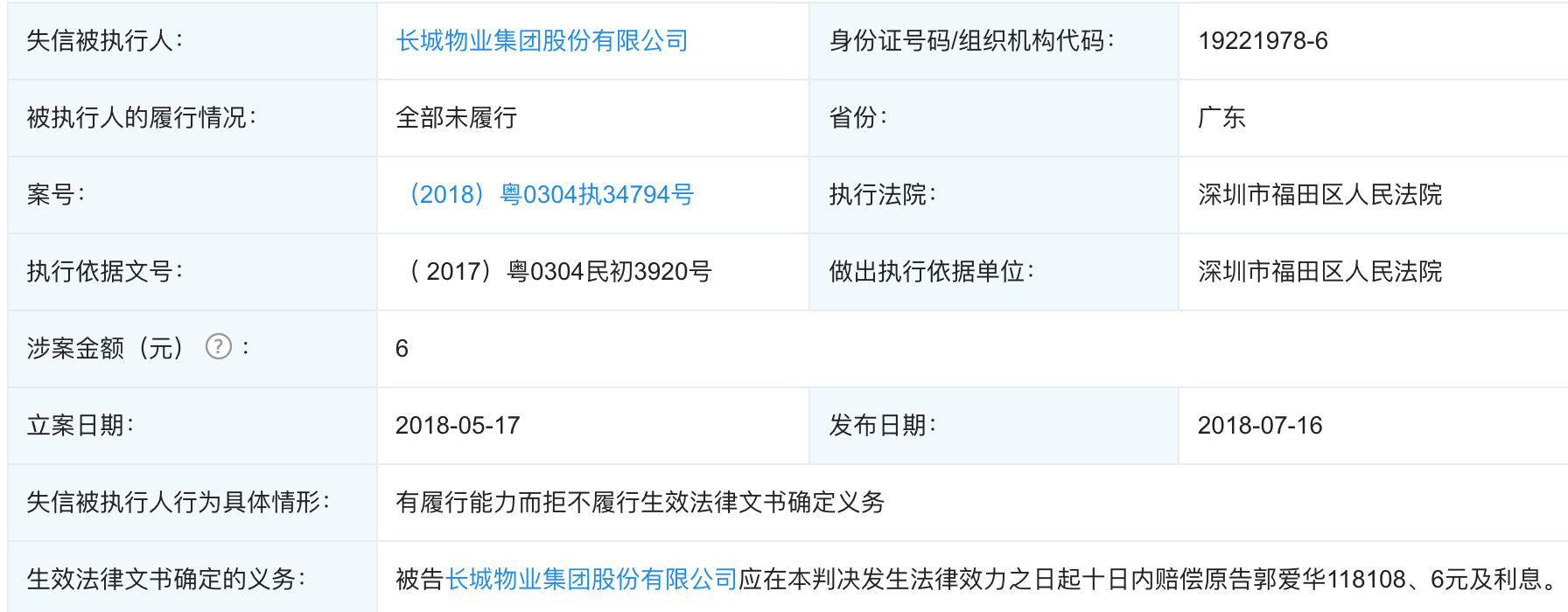 长城物业冲刺上市背后：多名股东提前撤退，失信、被罚频现