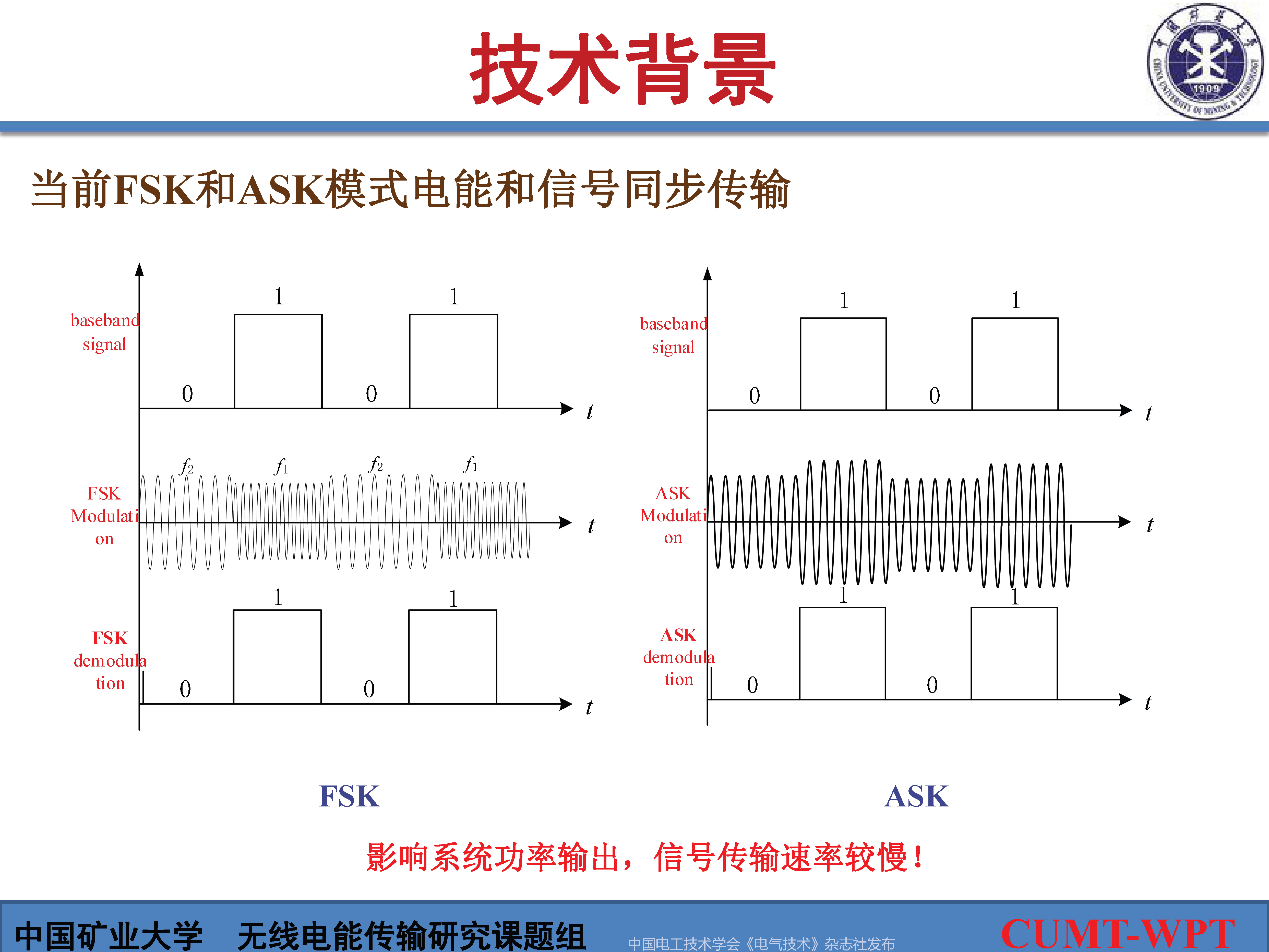 中国矿大夏晨阳教授：基于谐波通信的无线电能与信号同步传输技术