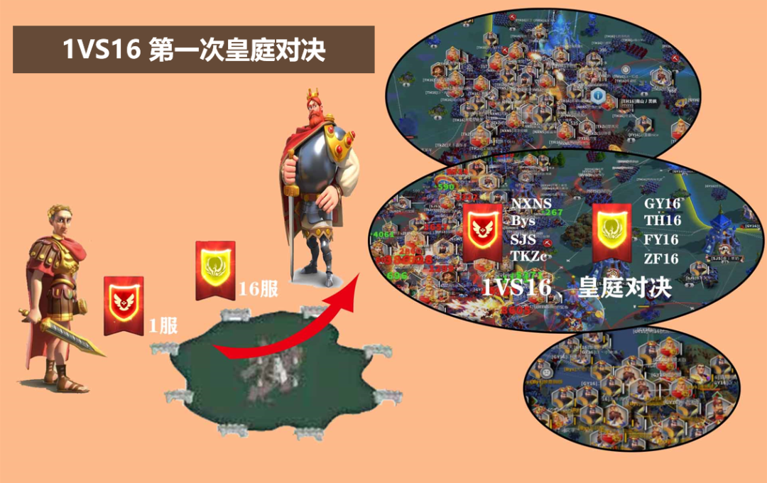 万国觉醒丨顶上战争强强对话，日光阵营精诚合作