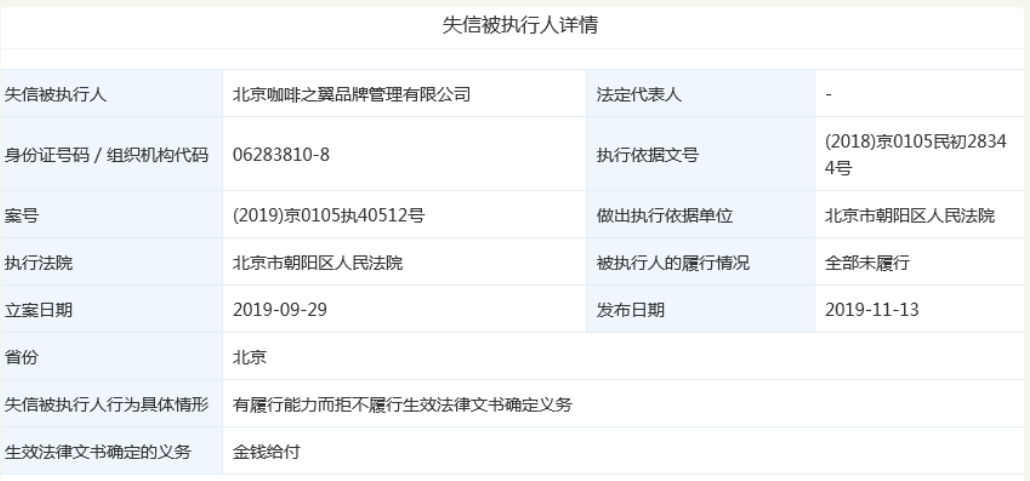 倒闭、跑路、身陷丑闻，《非你莫属》BOSS团有毒