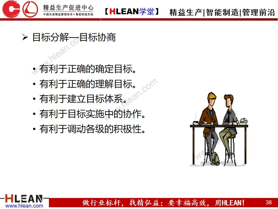 「精益学堂」目标与计划管理（第一部分）