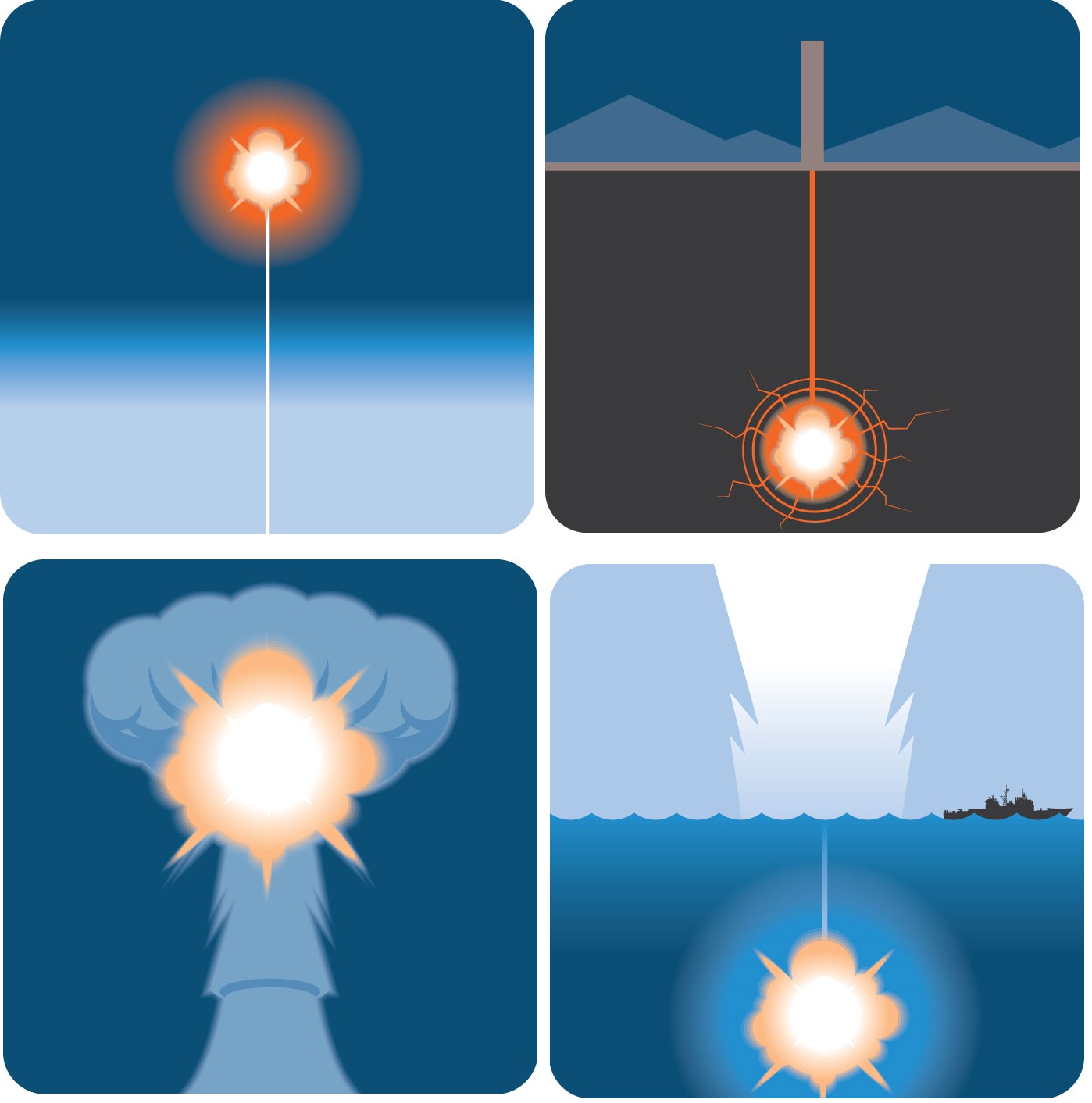 原子弹、氢弹、三相弹，核武器威力排行榜，哪个才是最强核武器？