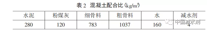 水泥化学分析调整减水剂组分以改善混凝土滞后泌水的方法