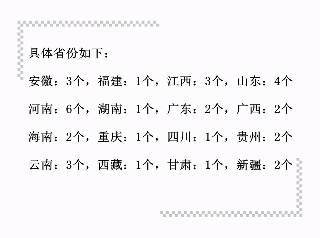 「最新苗木资讯」避免耕地“非农化”政策今朝实行的进度若何了？