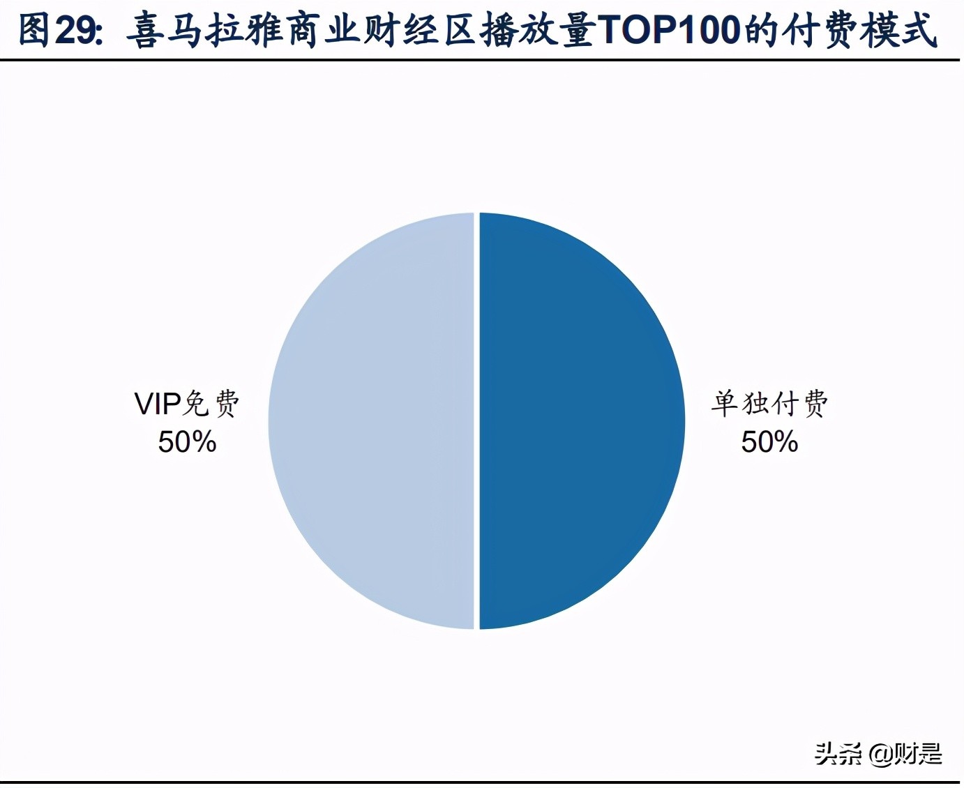 知识付费产业研究报告：知识付费下半场，从产业链重构到内容升级