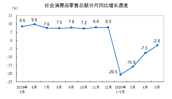 面对疫情二次爆发风险，我们该怎么办？