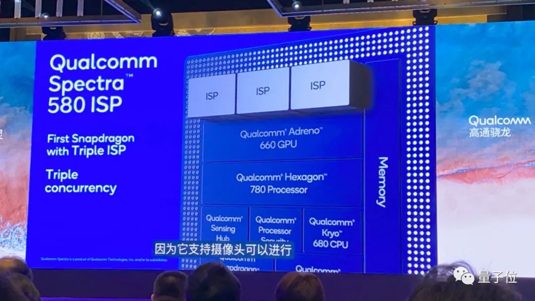 驍龍888打開“新象限”，專業(yè)相機(jī)和游戲機(jī)直呼不講武德