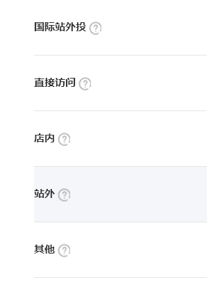 新开的一个阿里巴巴国际站该怎么做