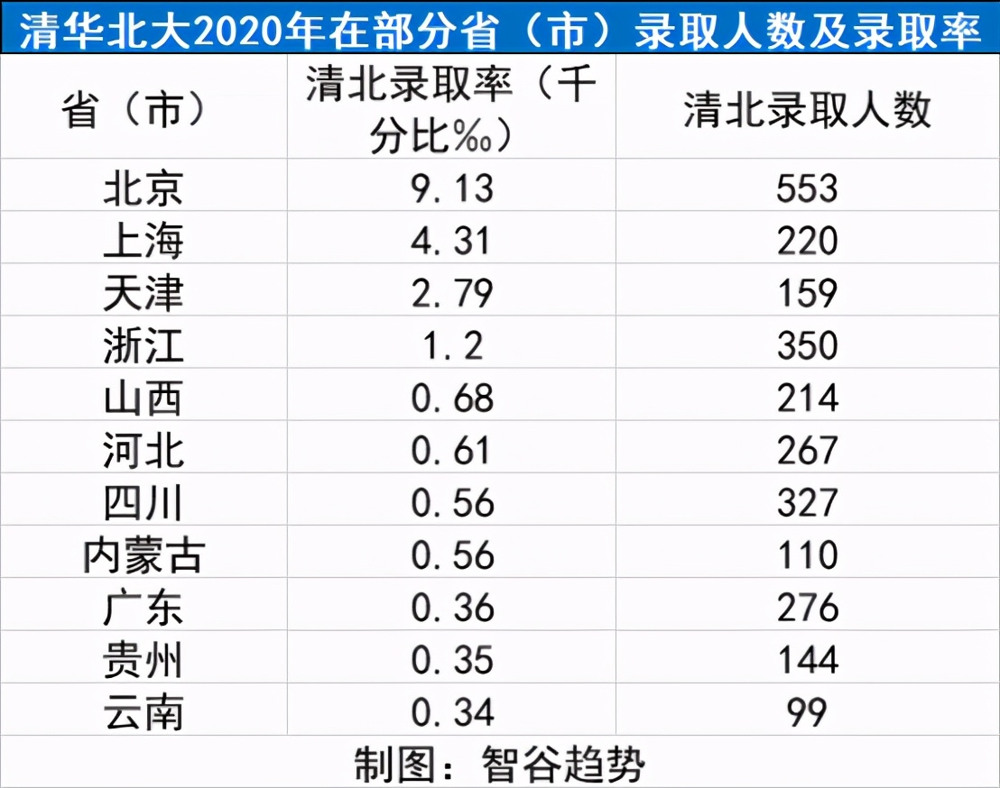 神话不再？衡水中学在深圳、浙江扩张受阻，家长怒喊“滚出去”