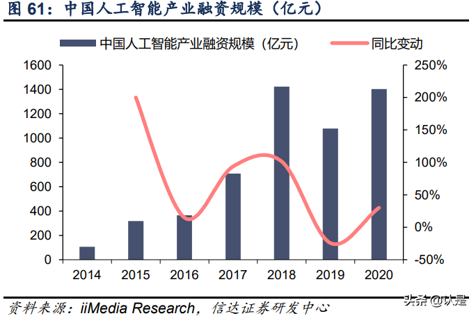 复旦微电深度研究报告：FPGA星辰大海，复旦微中流砥柱