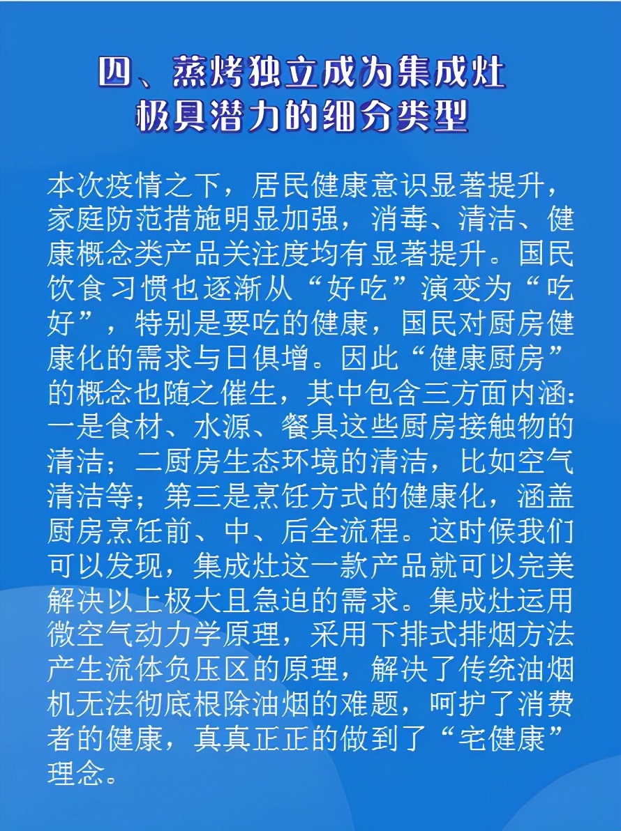 《2021中国蒸烤独立集成灶行业发展与品质消费白皮书》重磅发布