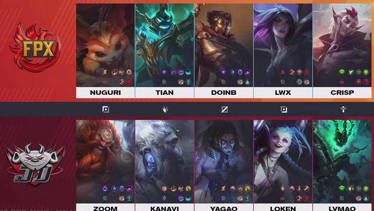 FPX promotes 4 strong, be sneered at by Liu Qingsong however 5 killing is grabbed! JDG of LWX kill heart