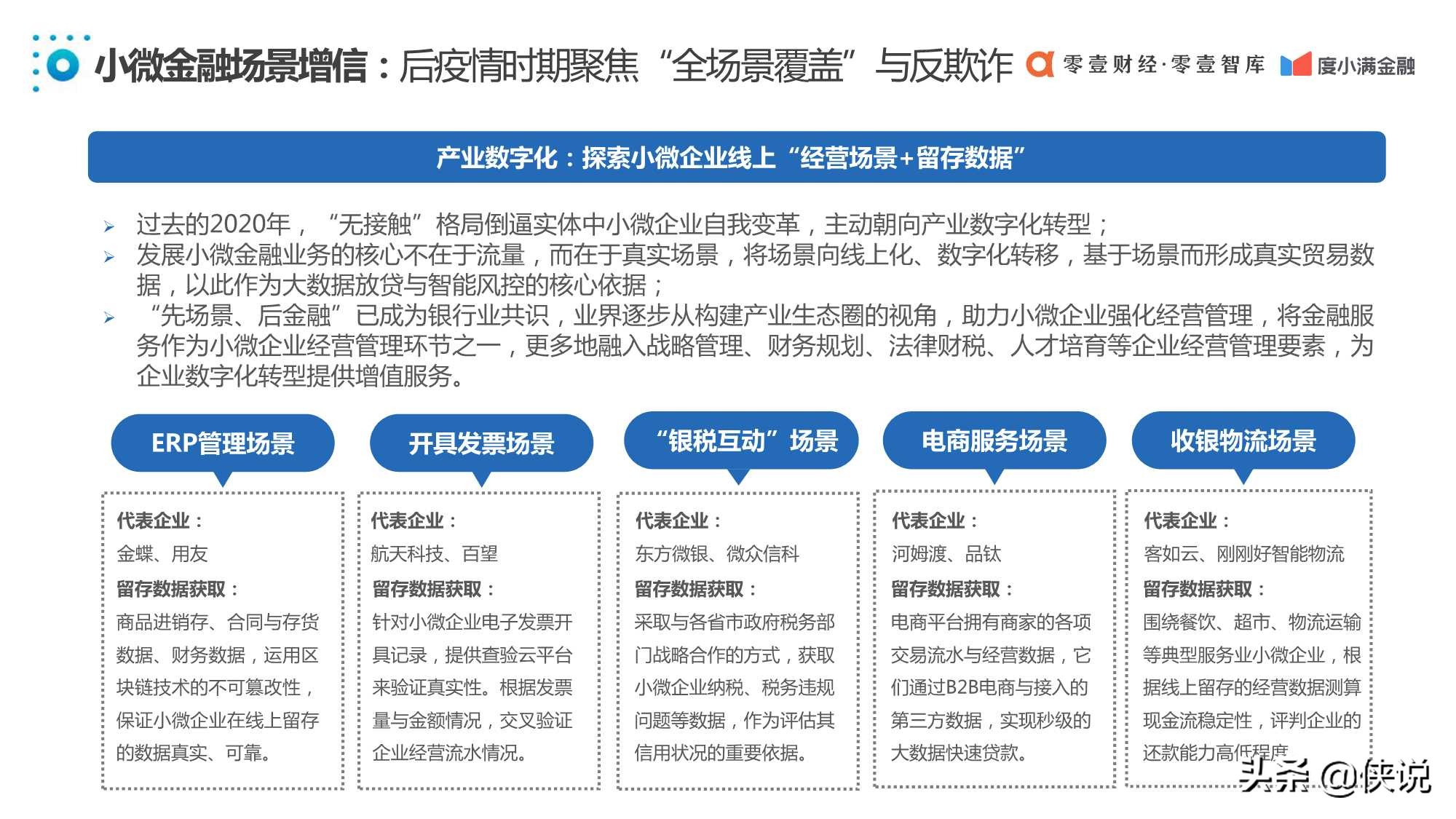 中国普惠小微金融发展报告2020