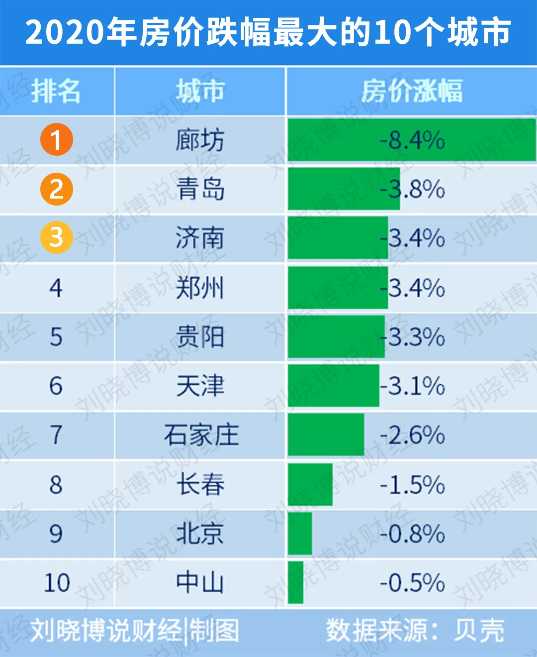 廊坊多少人口2020年新冠_廊坊抗击新冠疫情图片