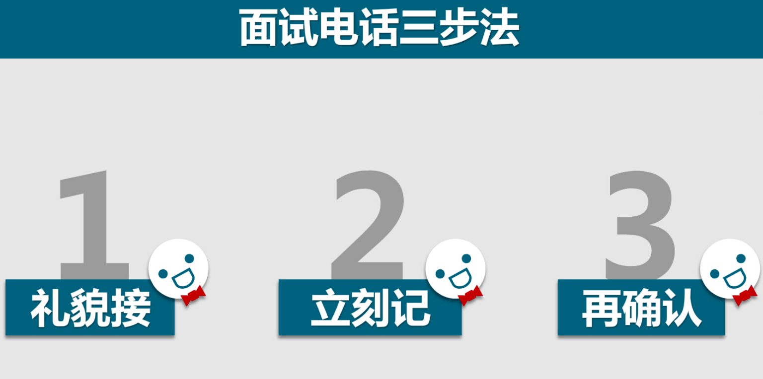 7大面試技巧，讓你成為“面霸”，快速找到心儀的工作