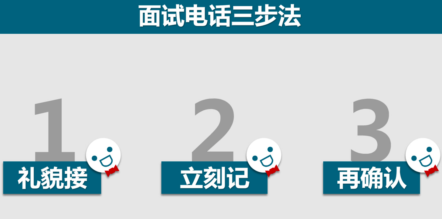 7大面试技巧，让你成为“面霸”，快速找到心仪的工作