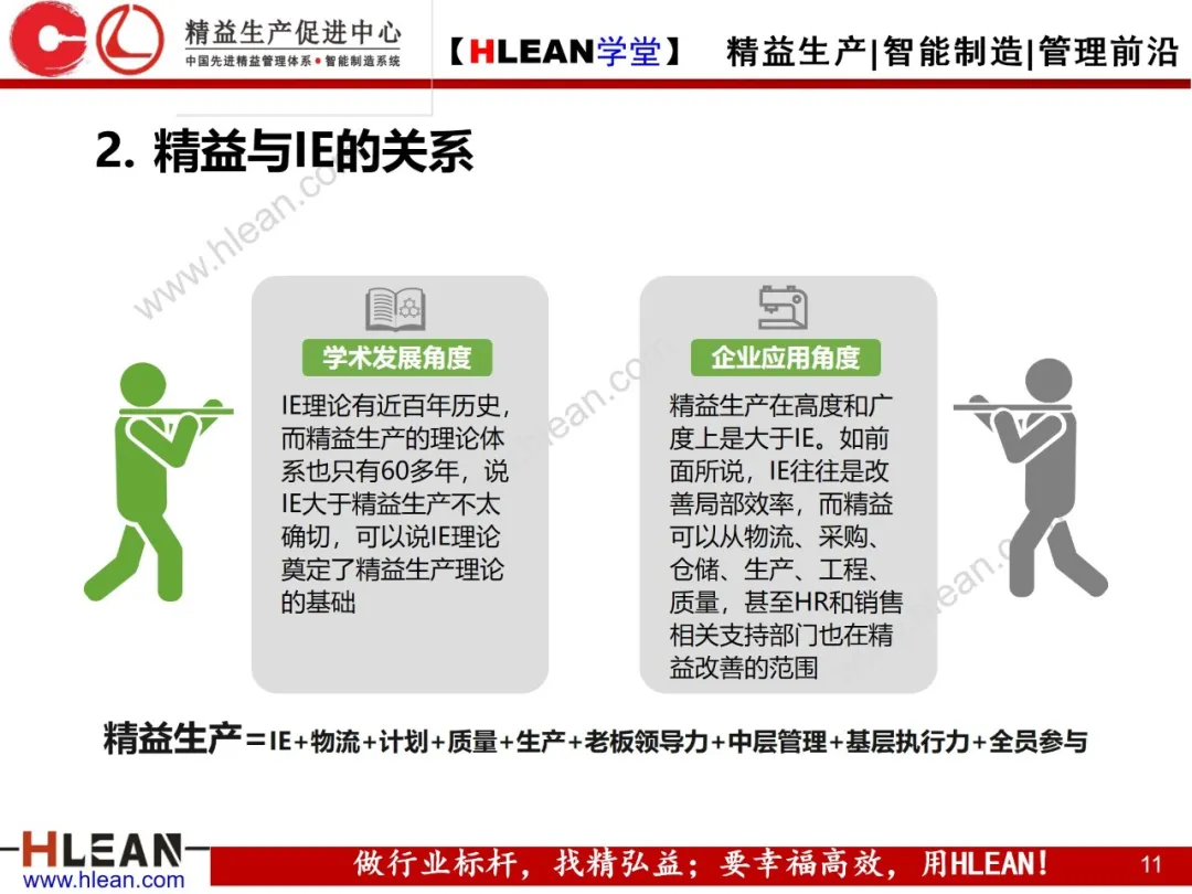 「精益学堂」IE七大手法在现场改善中的运用（上篇）