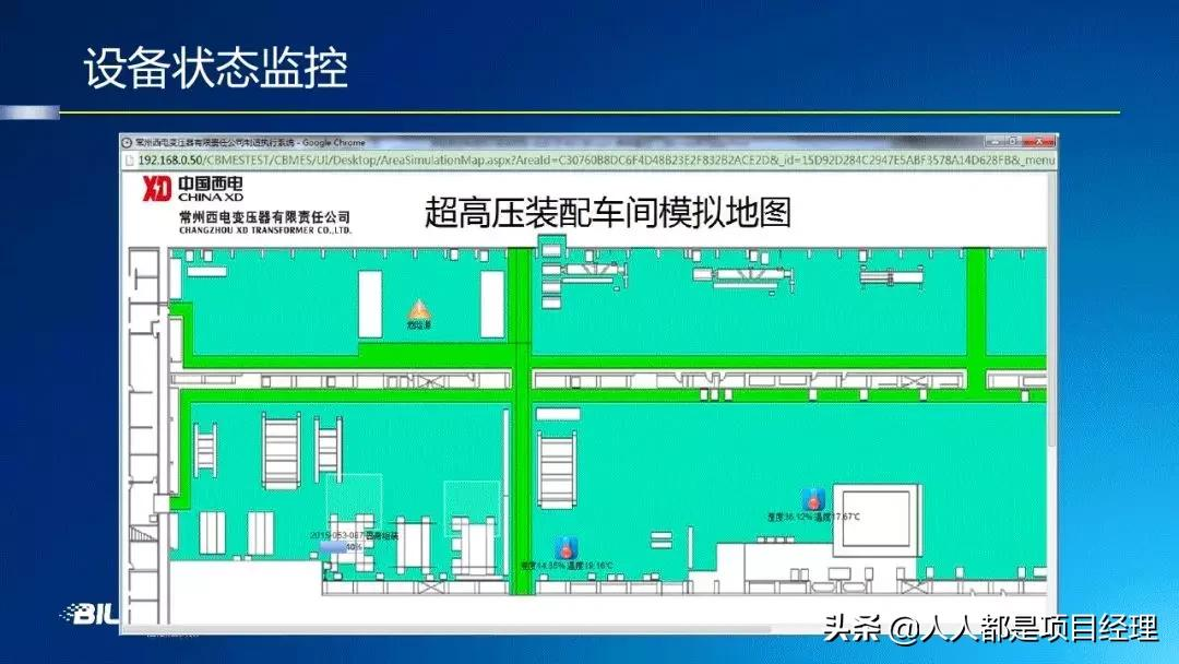 图解工厂建模与数据管理知识与应用