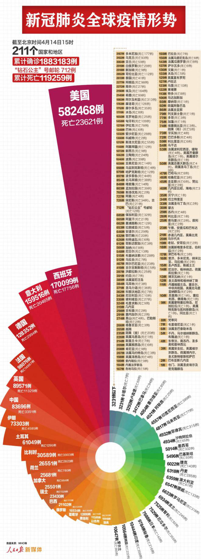 西陇科学与光刻胶孽缘