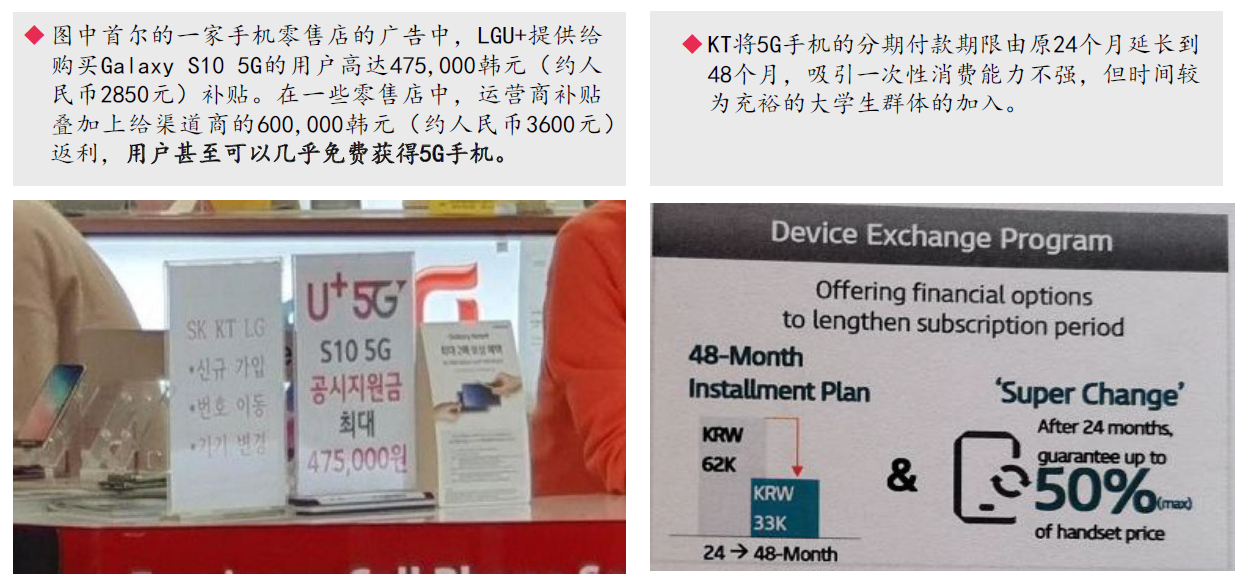 Korea 5G business grows the introduction