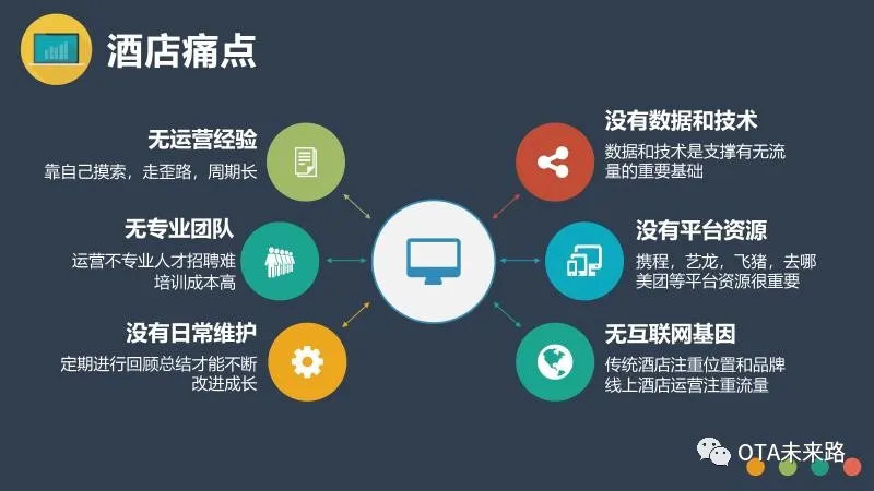 适合个人和团队,月入过W,正规的蓝海项目