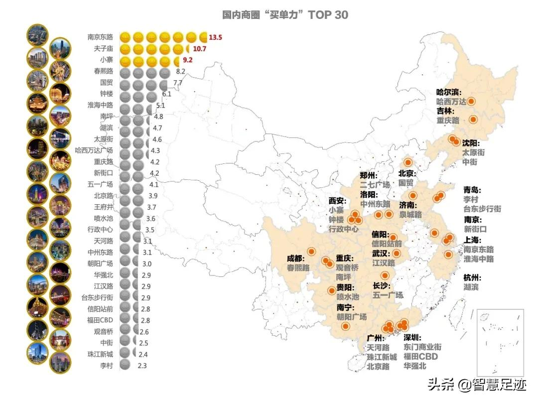 “人口+”大數(shù)據(jù)視角下的國內(nèi)4000個商圈盤點