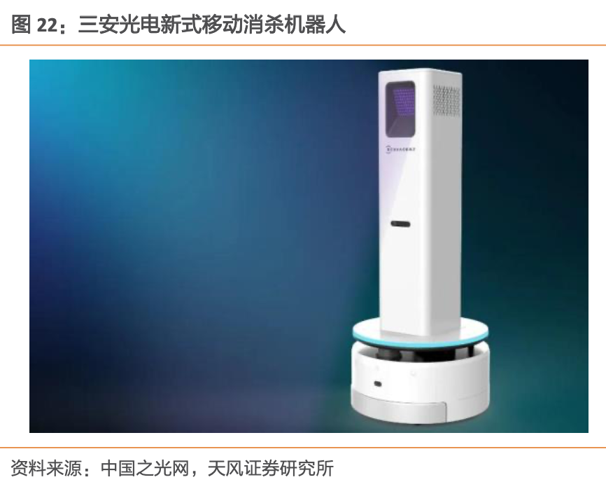 UVC半导体：新一代消毒杀菌技术，应用场景广泛