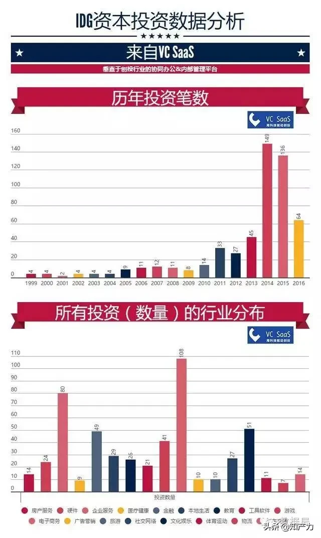 无线模拟电视将退出，康佳转让专利获1.8亿，它还能重振雄风吗？