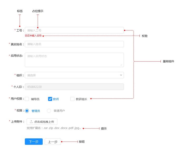 如何设计一份体验好的表单？来看这篇超全总结