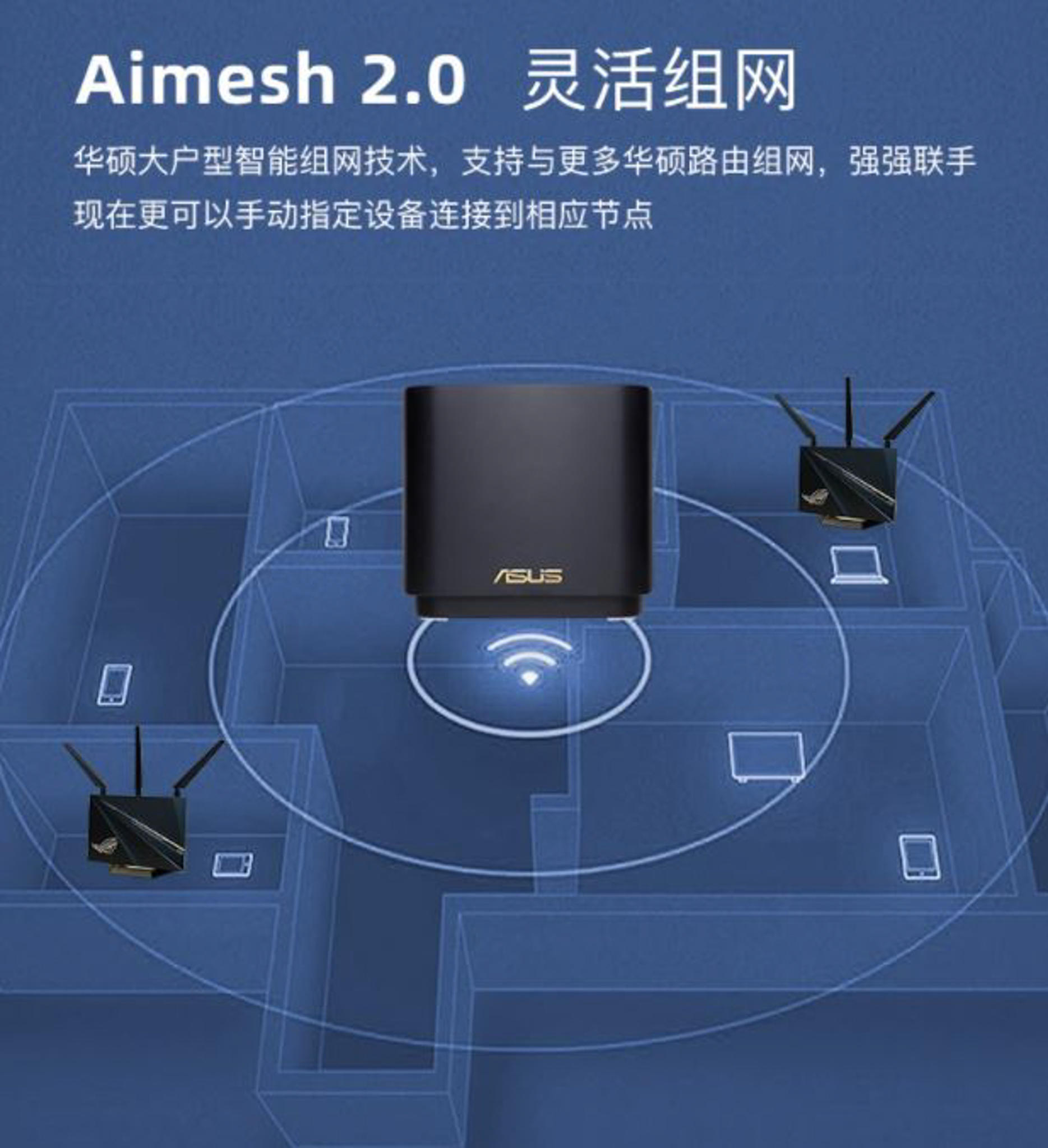 2021òq´å®¶åºæ— ¾U¿å…¨è¦†ç›–åQŒmesh路由选择3频还是åŒé¢‘,¾l“果在这é‡? inline=