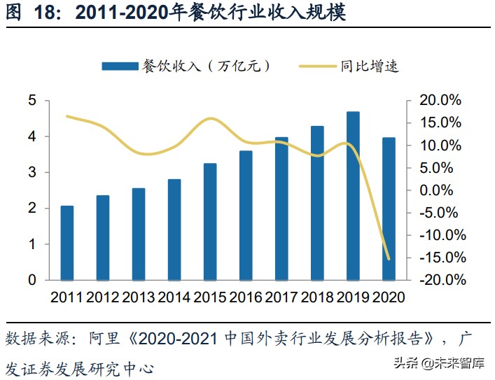 电动两轮车行业研究：竞争格局优化，产品智慧转型