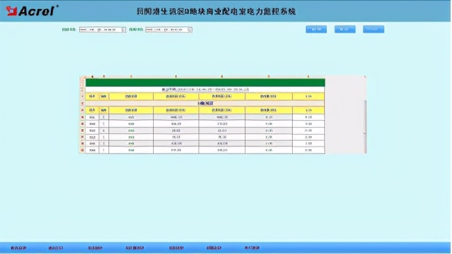 日照港生活區(qū)B地塊商業(yè)配電室電力監(jiān)控系統(tǒng)的設(shè)計(jì)與應(yīng)用