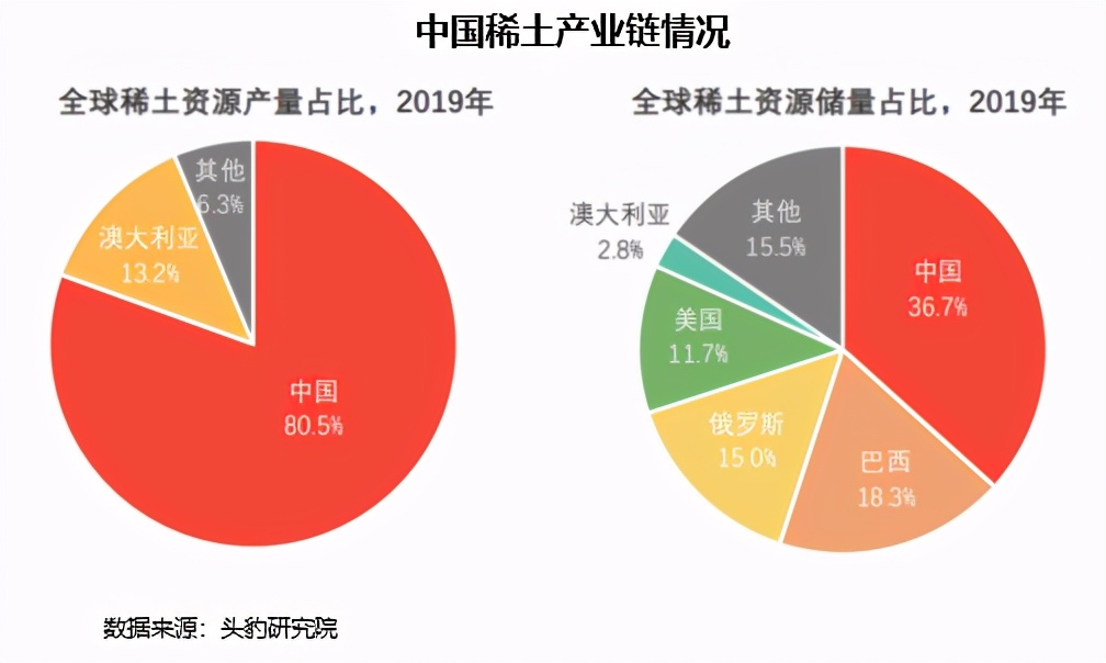 大變革前奏：燃油車(chē)因何將潰敗，電動(dòng)車(chē)為何要長(zhǎng)牛？