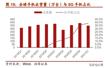 力芯微专题分析报告：深耕电源管理领域，升级迭代再出发