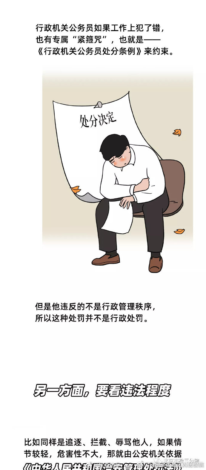 什么是行政處罰？檢察官來舉例子