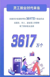 流量时期的抖音营销，其实你可以这样做