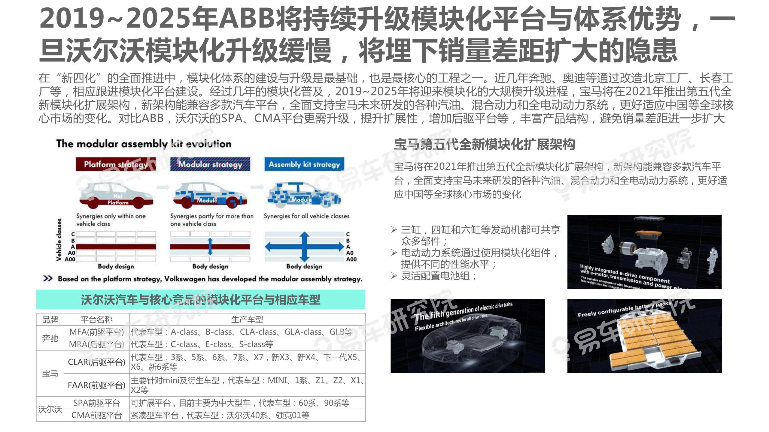 沃尔沃汽车市场竞争力分析报告2020：如何缩小与BBA的销量差距