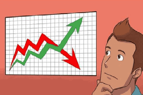 为何拒绝回调的A股，仍然令很多人担心？