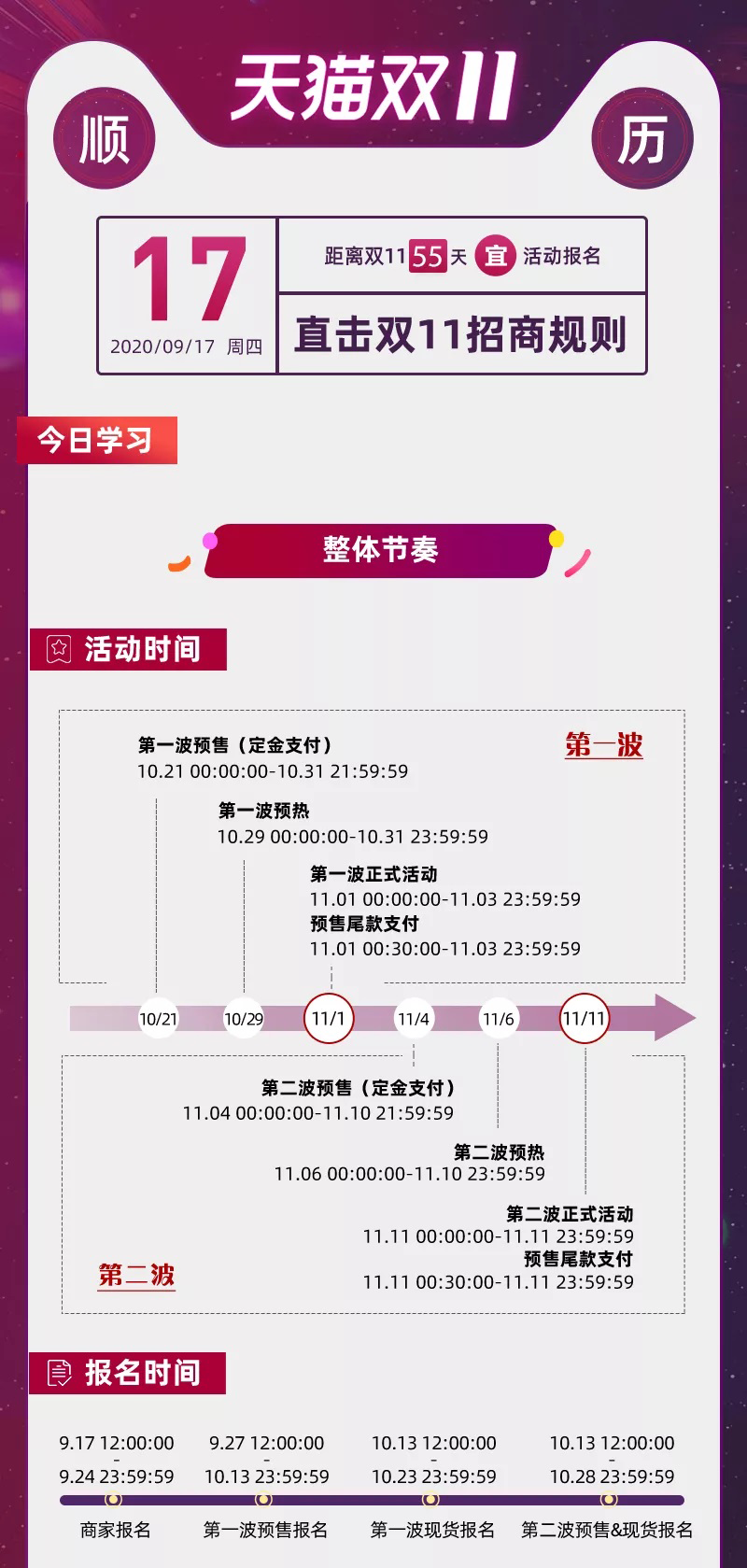 酷客scrm—双十一即将开战，天猫你变了