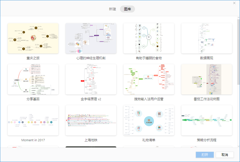 构建可视化思维 一个原创作者三年XMind经验总结