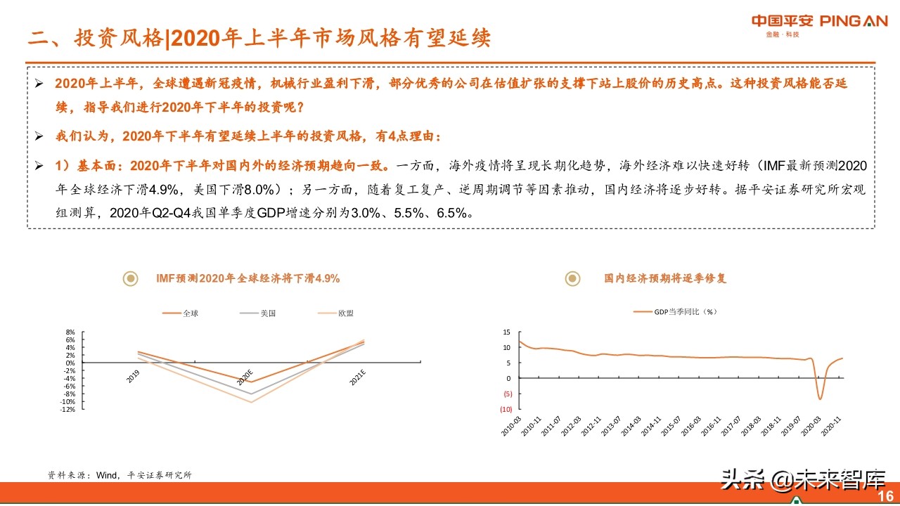 智能制造行业中期投资策略：紧抓“硬科技”，