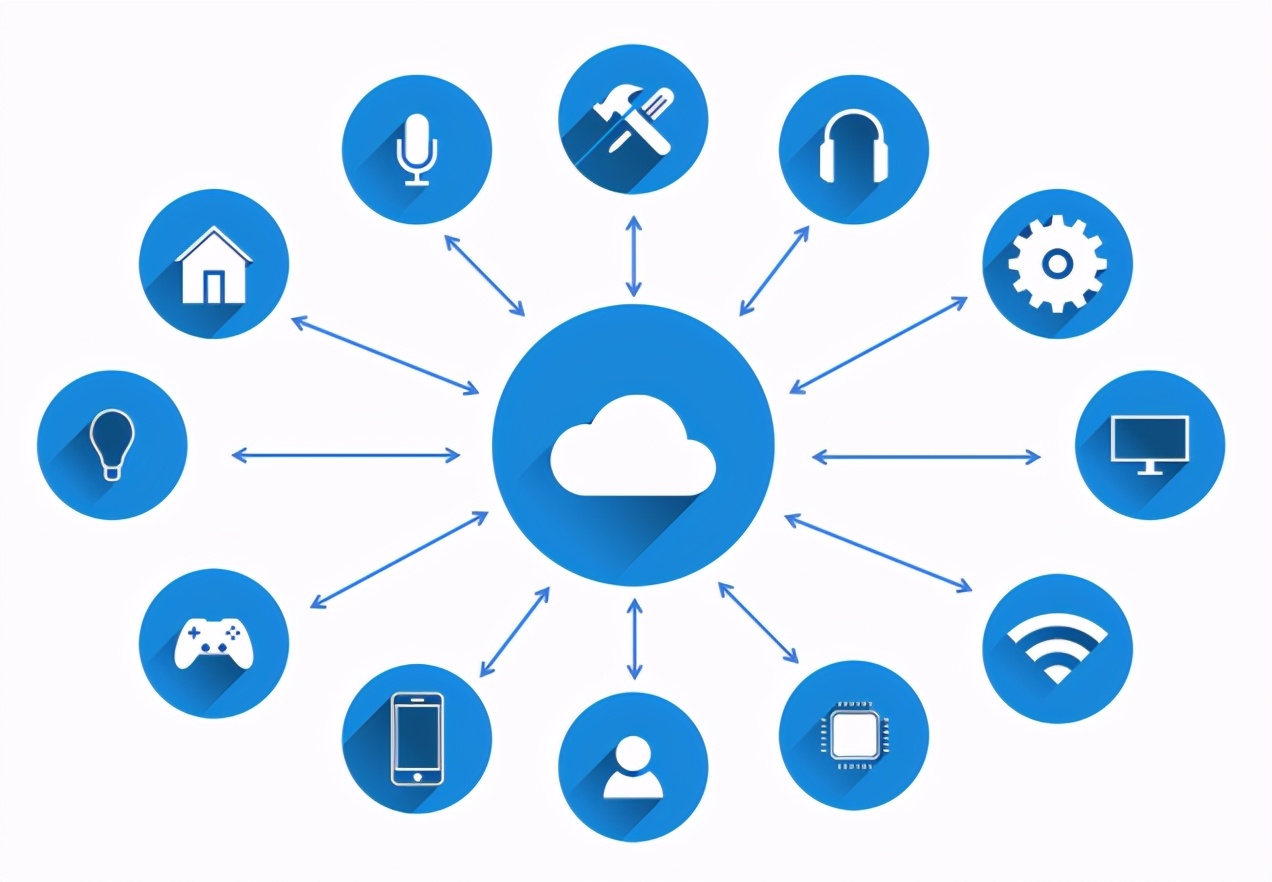 微商起盘流程，全案运营策划，以结果为导向，执行落地