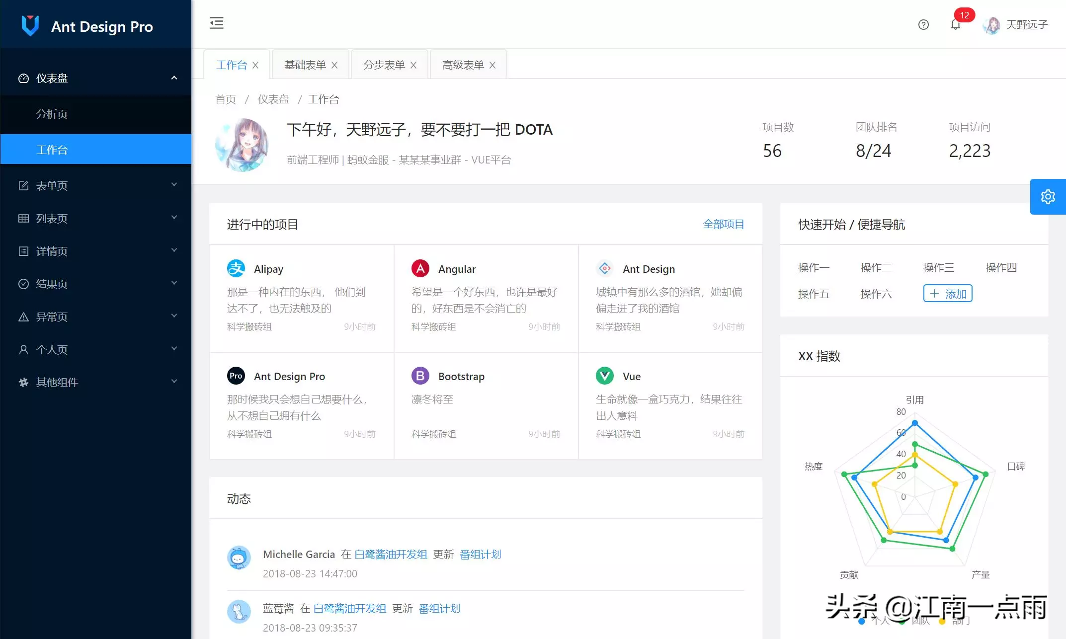 推荐三个 Vue 后台管理模版，配合 Spring Boot 使用真香