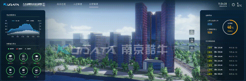 数据可视化的作用与优势