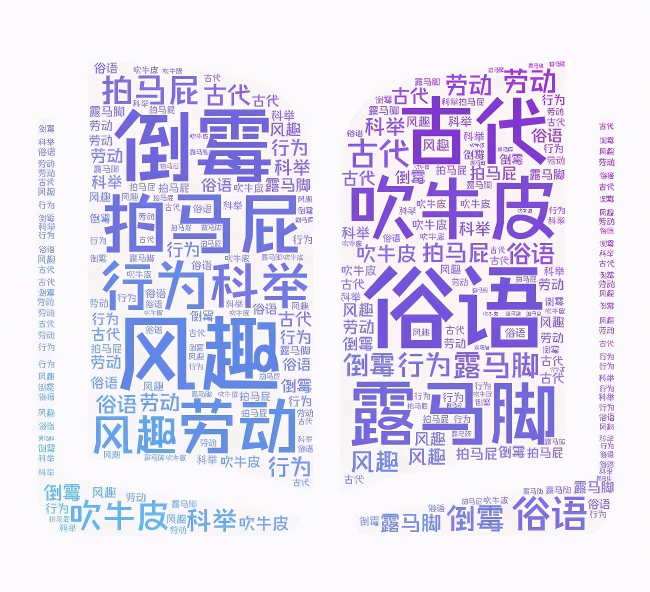 那些常見俗語的起源 - 資訊咖