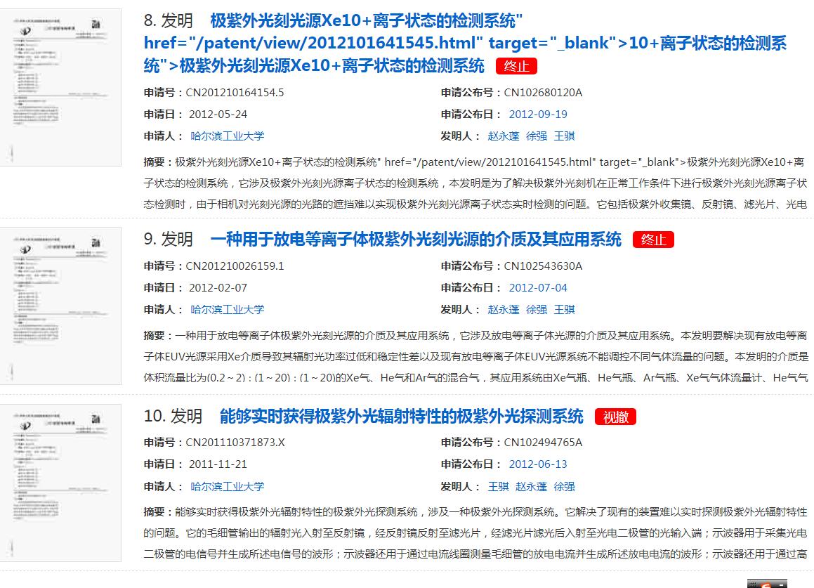 Interpretation of the dilemma of domestic lithography machine (9): Harbin Institute of Technology's EUV lithography machine light source