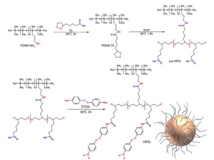 A highly stretchable and room temperature self-healing supramolecular ...