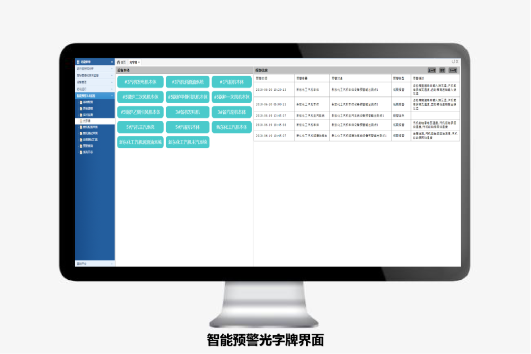 以DCS为基础，打造大型煤气发电机组智能控制系统